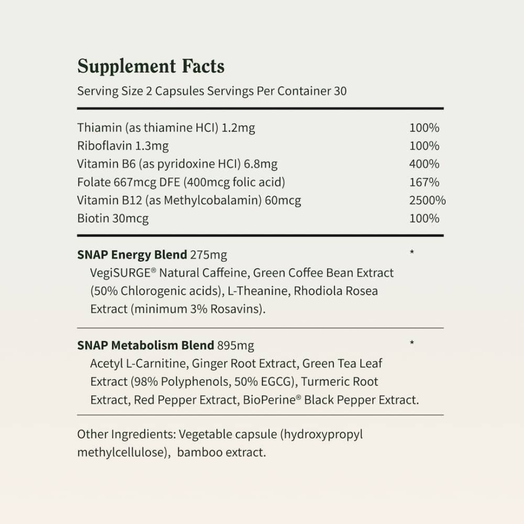 Energy & Metabolism