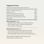 Energy & Metabolism