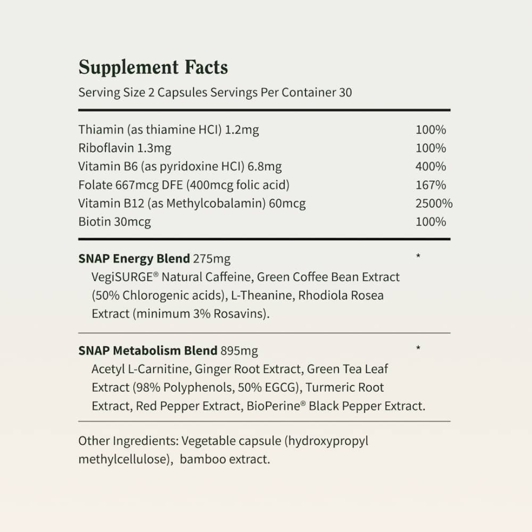 Energy & Metabolism